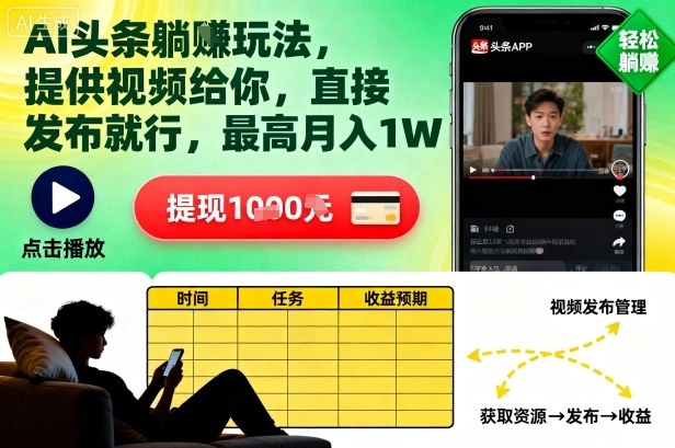 AI头条躺賺玩法,提供视频给你,直接发布就行,最高月入1W+【揭秘】-立业有术
