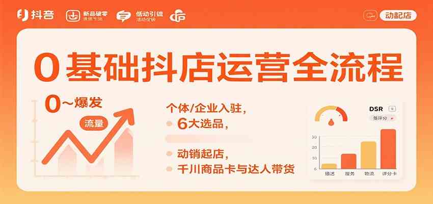 0基础抖店运营全流程:个体/企业入驻,6大选品,动销起店,千川商品卡与达人带货-立业有术