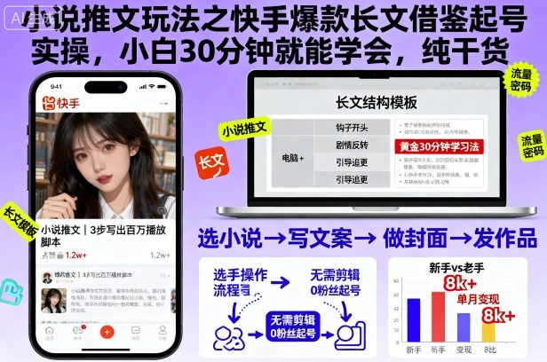 小说推文玩法之快手爆款长文借鉴起号实操,小白30分钟就能学会,纯干货-立业有术