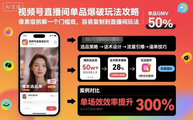 视频号直播间单品爆破玩法攻略,像素级拆解一个门槛低,容易复制到直播间玩法-立业有术