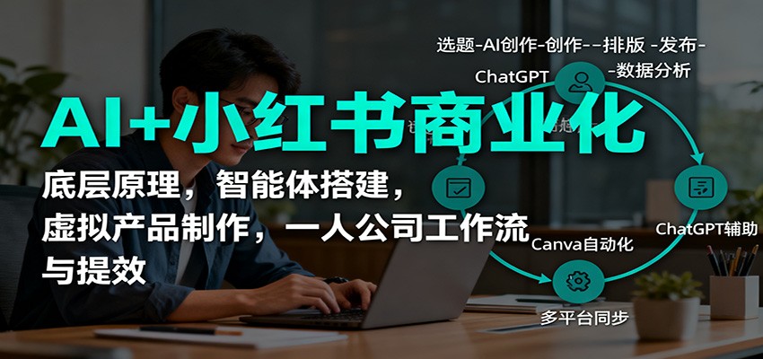 AI+小红书商业化,底层原理,智能体搭建,虚拟产品制作,一人公司工作流与提效-立业有术