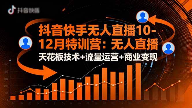 (16372期)抖音快手无人直播10-12月特训营:无人直播天花板技术+流量运营+商业变现-立业有术