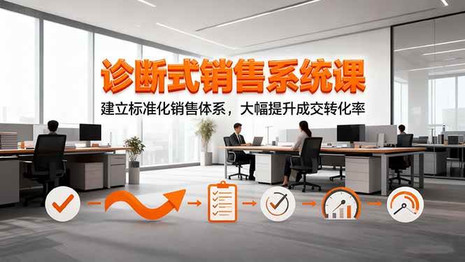 (16435期)诊断式销售系统课,建立标准化销售体系,大幅提升成交转化率