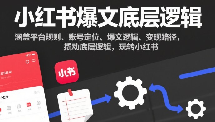 小红书爆文底层逻辑,涵盖平台规则、账号定位、爆文逻辑、变现路径,撬动底层逻辑,玩转小红书-立业有术