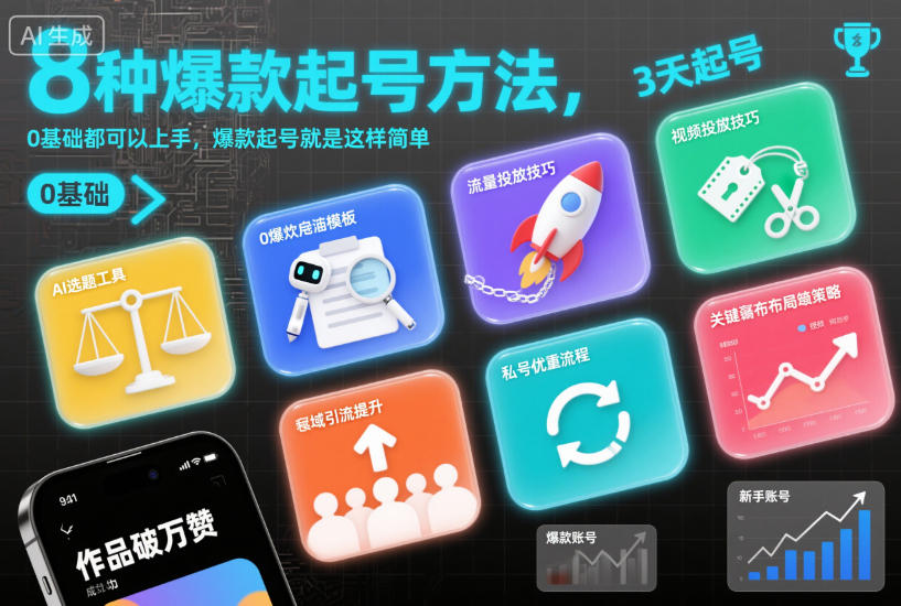 8种爆款起号方法,0基础都可以上手,爆款起号就是这样简单-立业有术