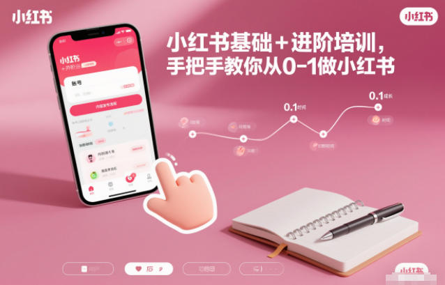 小红书基础+进阶培训,手把手教你从0-1做小红书-立业有术