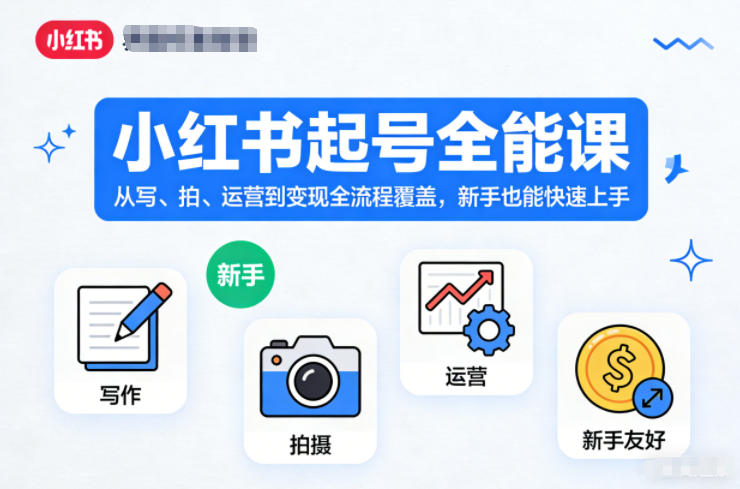 小红书起号全能课,从写、拍、运营到变现全流程覆盖,新手也能快速上手-立业有术