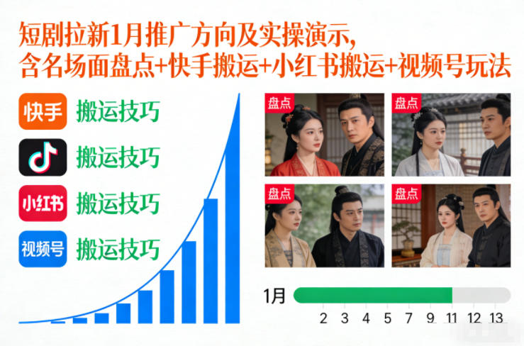短剧拉新1月推广方向及实操演示,含名场面盘点+快手搬运+小红书搬运+视频号玩法-立业有术