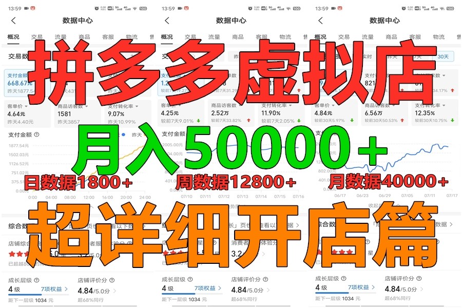 拼多多虚拟电商训练营月入40000+你也行，暴利稳定长久，副业首选-立业有术