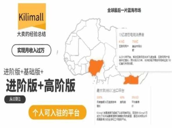 kilimall非洲电商培训，基础版+进阶版+高阶版，从0到1个人可入驻的平台-立业有术
