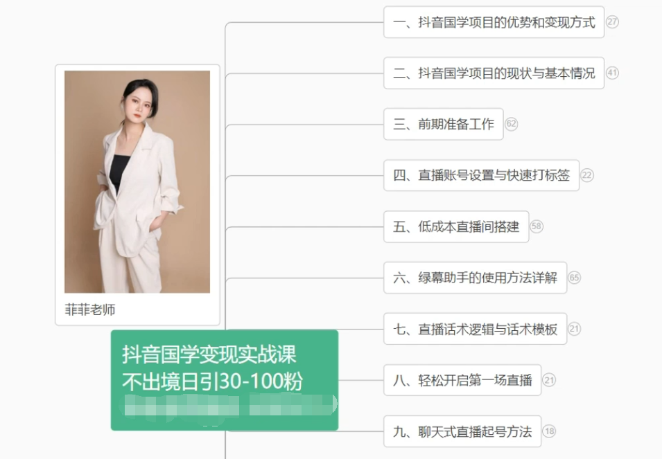 抖音国学变现项目：不出境日引30-100粉实战课程-立业有术