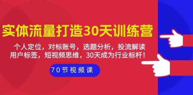 （9782期）实体-流量打造-30天训练营：个人定位，对标账号，选题分析，投流解读-70节-立业有术