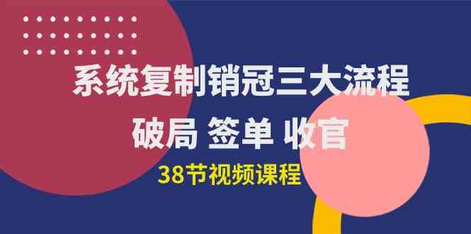（10171期）系统复制 销冠三大流程，破局 签单 收官（38节视频课）-立业有术