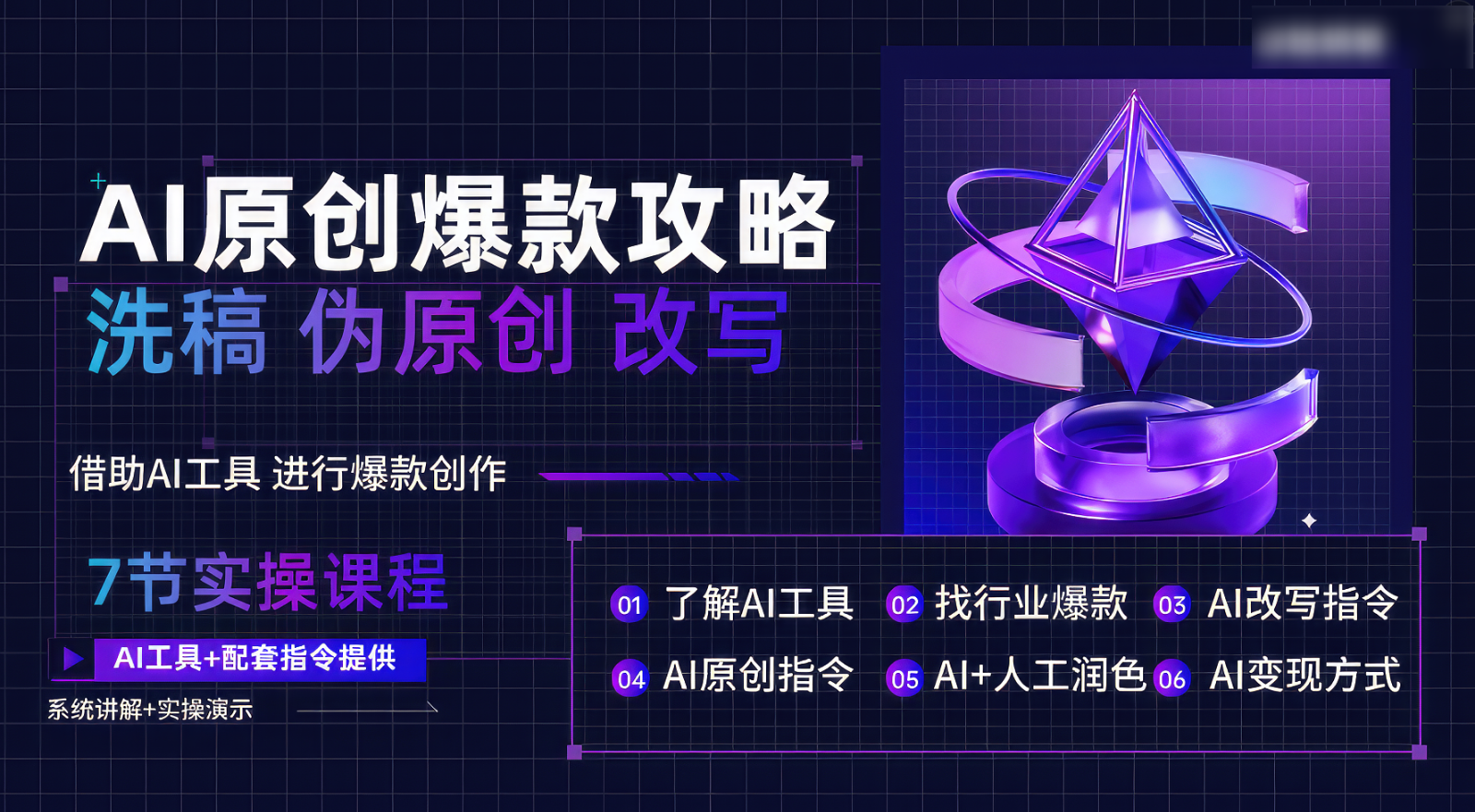 AI原创爆款攻略，洗稿改写伪原创必备，轻松创作10万+爆款文案-立业有术