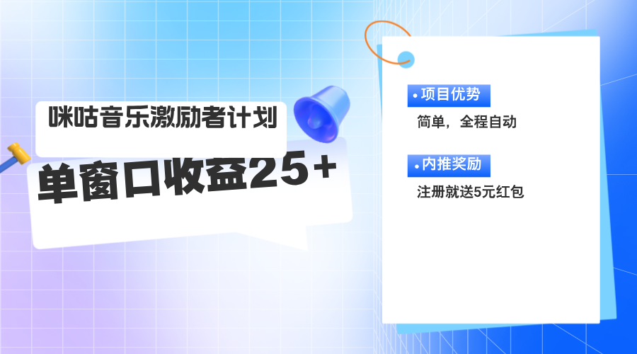 （11942期）咪咕激励者计划，单窗口收益20~25，可矩阵操作-立业有术