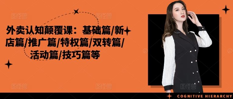 外卖认知颠覆课：基础篇/新店篇/推广篇/特权篇/双转篇/活动篇/技巧篇等-立业有术