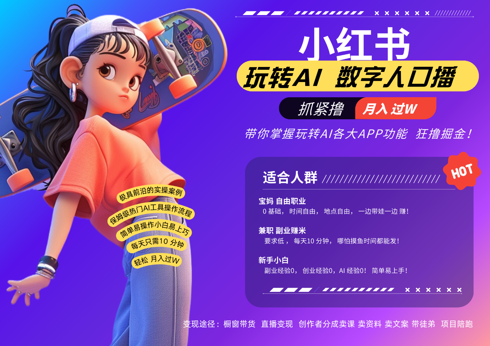小红书数字人暴力起号  AI改写文案 再也不用费劲录口播每天20分钟  流量火爆日入破…-立业有术