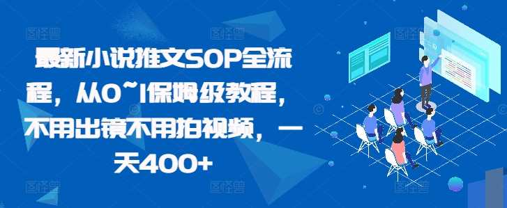 最新小说推文SOP全流程，从0~1保姆级教程，不用出镜不用拍视频，一天400+-立业有术