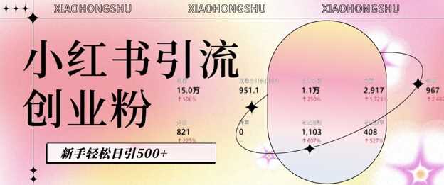 小红书私域引流无脑操作法：AI生成内容，粉丝自动转化，新手轻松日引500+创业粉-立业有术