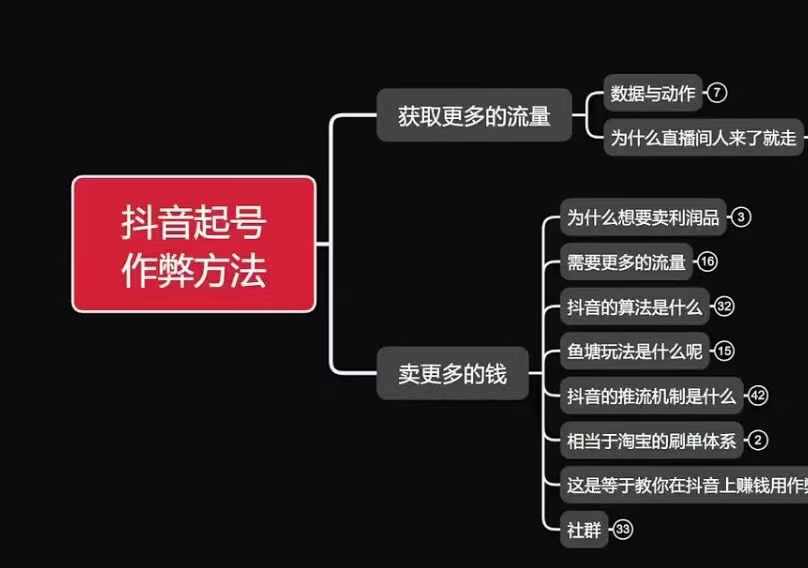 古木抖音起号作弊方法鱼塘起号，获取更多流量，卖更多的钱-立业有术