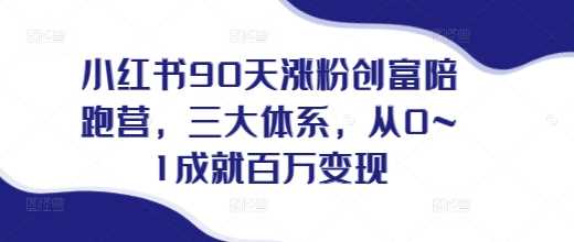 小红书90天涨粉创富陪跑营，​三大体系，从0~1成就百万变现，做小红书的最后一站-立业有术