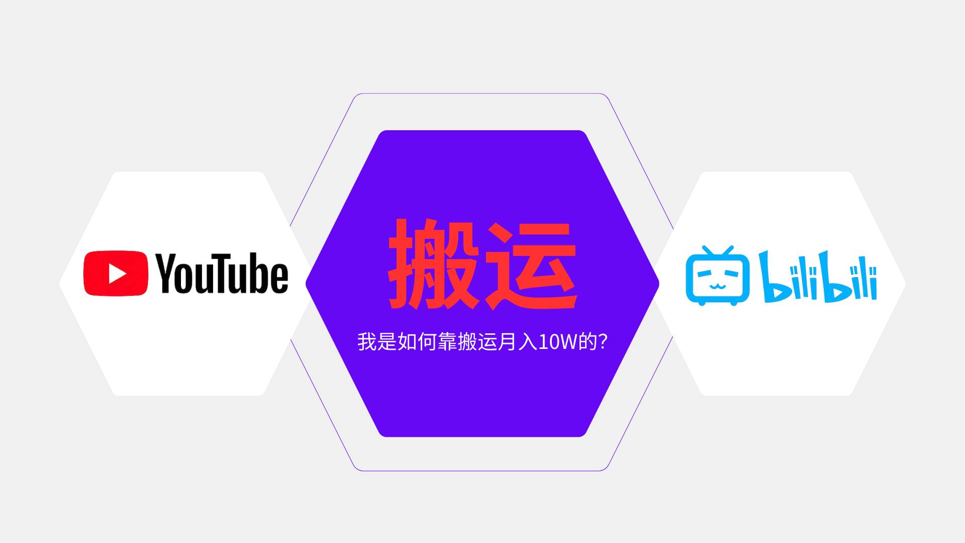 （13795期）纯搬运引流日进300粉，月入10w级教程-立业有术