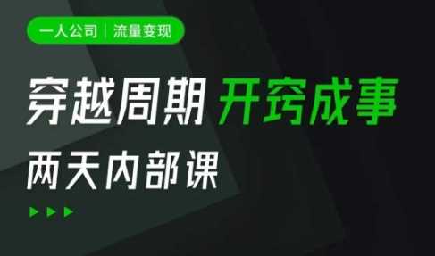 一人公司：流量变现课，一人公司的方法模型拆解， 拆解富人思维，流量思维，小老板思维等-立业有术