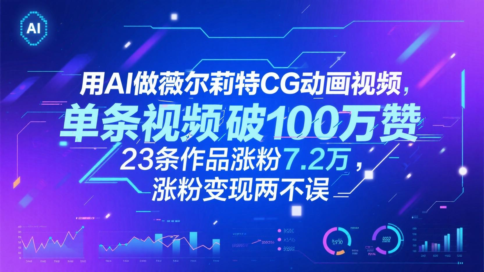 用AI做薇尔莉特CG动画视频，单条视频破100万赞，23条作品涨粉7.2万，涨粉变现两不误-立业有术