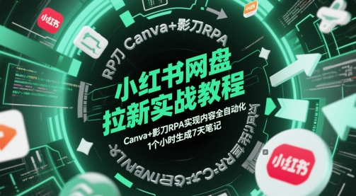 小红书网盘拉新实战教程，Canva+影刀RPA实现内容全自动化，1个小时生成7天笔记-立业有术