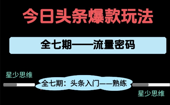 头条系列全七期项目拆解，全是干货，新手从0-1必经过程，99的人会踩的坑-立业有术