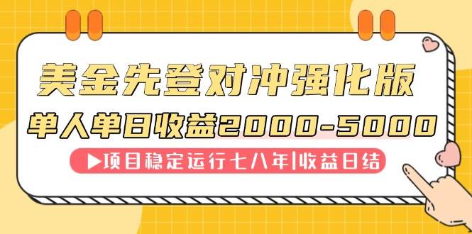 （14906期）连续8年创单日收入NO.1项目，日收益2000-5000-立业有术