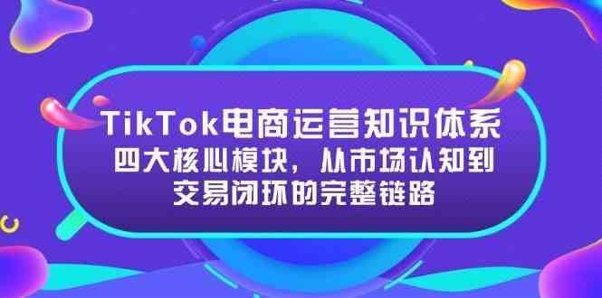 TikTok电商运营知识体系：四大核心模块，从市场认知到交易闭环的完整链路-立业有术