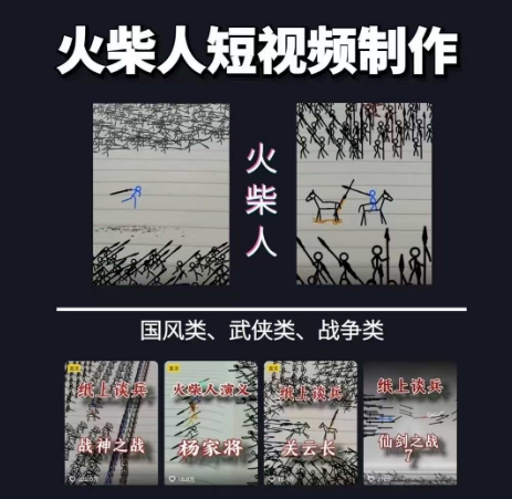 火柴人短视频-纸上谈兵，独一无二的视频展示风格，国风，战争动画，短视频差异化新赛道-立业有术