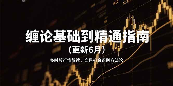 （15184期）缠论基础到精通指南（更新6月）多时段行情解读，交易机会识别方法论-立业有术