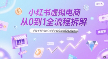 小红书虚拟电商从0到1全流程拆解，手把手教你复制，新手小白也能轻松月入过W-立业有术