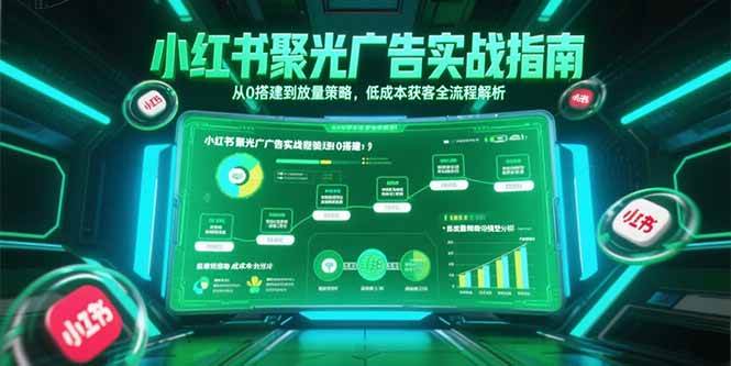 （15248期）小红书聚光广告实战指南，从0搭建到放量策略，低成本获客全流程解析-立业有术