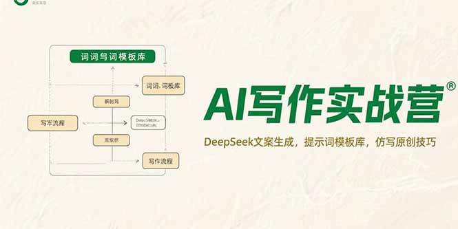 （15376期）AI写作实战营，DeepSeek文案生成，提示词模板库，仿写原创技巧-立业有术