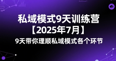 私域模式9天训练营【2025年7月】​9天带你理顺私域模式各个环节-立业有术