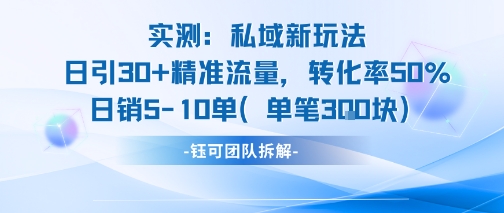 实测私域新玩法日引30加精准流量转化率50%日销5-10单每笔3张-立业有术