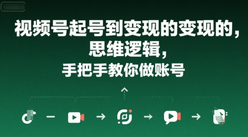 视频号起号到变现的思维逻辑，手把手教你做账号-立业有术