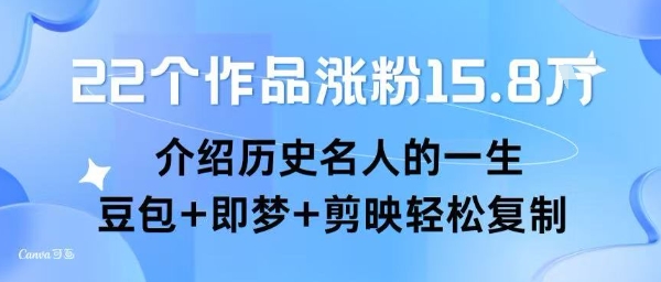 22个作品涨粉15.8W ，介绍历史名人的一生 ， 豆包+即梦+剪映轻松复制-立业有术