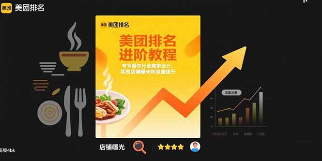 （15528期）美团排名进阶教程：专为餐饮行业商家设计，实现店铺曝光和流量提升-立业有术