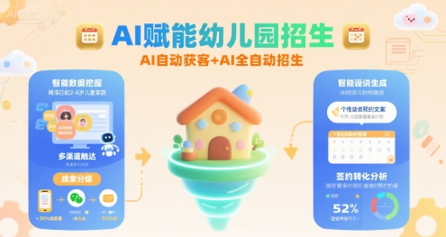 AI赋能幼儿园招生，AI自动获客+AI全自动招生-立业有术
