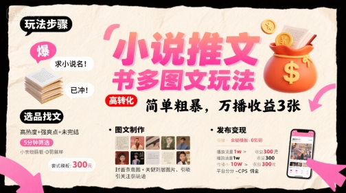 小说推文小红书多图文玩法，简单粗暴，万播收益3张-立业有术
