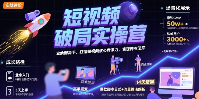短视频破局实操营，业余到高手，打造短视频核心竞争力，实现商业闭环-立业有术