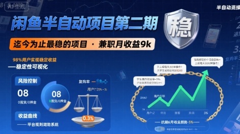 闲鱼半自动项目第二期，可能是迄今为止最稳的项目，兼职月收益9k-立业有术