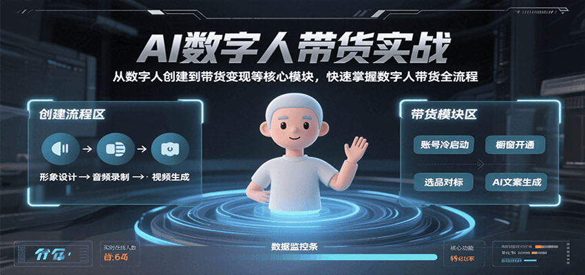 AI数字人带货实战，从数字人创建到带货变现各核心模块，快速掌握全流程-立业有术