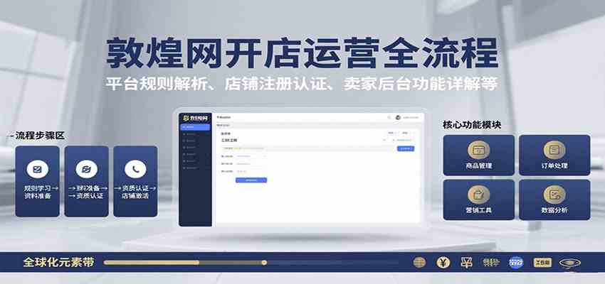 敦煌网开店运营全流程：平台规则解析、店铺注册认证、卖家后台功能详解等-立业有术