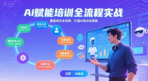 AI赋能培训全流程实站，覆盖培训全场景，打通 Al培训全链路-立业有术