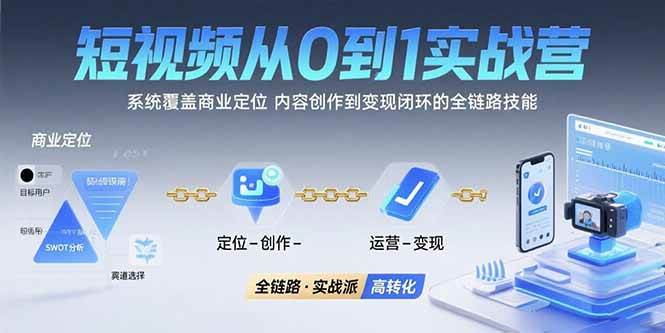（15570期）短视频从0到1的实战营：系统覆盖商业定位,内容创作到变现闭环的全链路技能-立业有术